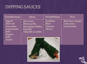Ideas for Greek yogurt dipping sauces