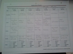 A Weekly Meal Planner